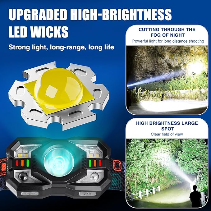 Headlamp Rechargeable, 1200 Lumen Super Bright LED Headlight Motion Sensor, 10 Mode Waterproof Lightweight Headlamp Flashlight with Red Light, for Hiking Running Fishing Cycling Camping