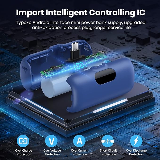 Mini Portable Charger 5000mAh Power Bank,15W PD USB C Cell Phone Portable Power, LCD Display Battery Pack Compatible With iPhone 15/15 Plus/15 Pro/15 Pro Max/Android/Samsung/Moto/LG (Type-C Only)