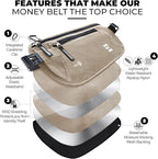 Money Belt for Secure Travel - RFID Blocking Slim Passport Holder - Hidden Waist Pouch for Cash, Credit Cards, Documents - Concealable Under Clothes, Water-Resistant Slim Fanny Pack for Men and Women