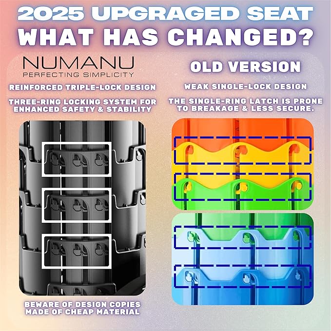 2-Pack 2025 Upgraded Collapsible Stool, Max 620lb Portable Folding Stool, Height Adjustable Retractable Telescopic Seat, Travel Chair, Foldable Camping Seat or Footrest Gift for Outdoors