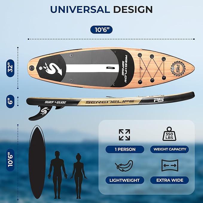 SereneLife Inflatable Stand Up Paddle Board with Premium SUP Accessories – Wide Stable Design with Non-Slip EVA Deck Pad for Adults and Youth of All Skill Levels, 350 lbs Capacity