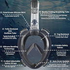 R10 Full Face Snorkel Mask Adults, Snorkeling Mask Gear for Adults&Kids, Fully Enclosed CO2 Transportation Solution, Silicone Bonding Anti-Leak&Anti-Fog, Foldable for Portability