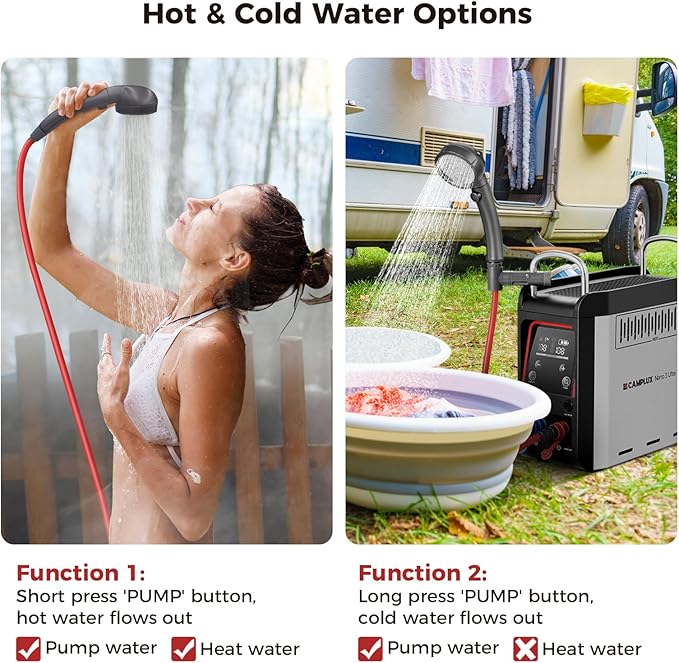 CAMPLUX Nano 3 Ultra, Constant Temperature Portable Propane Water Heater, Rechargeable Water Heater & Shower Pump, Propane Camping Shower, for RVs, Hiking, Fishing & Glamping