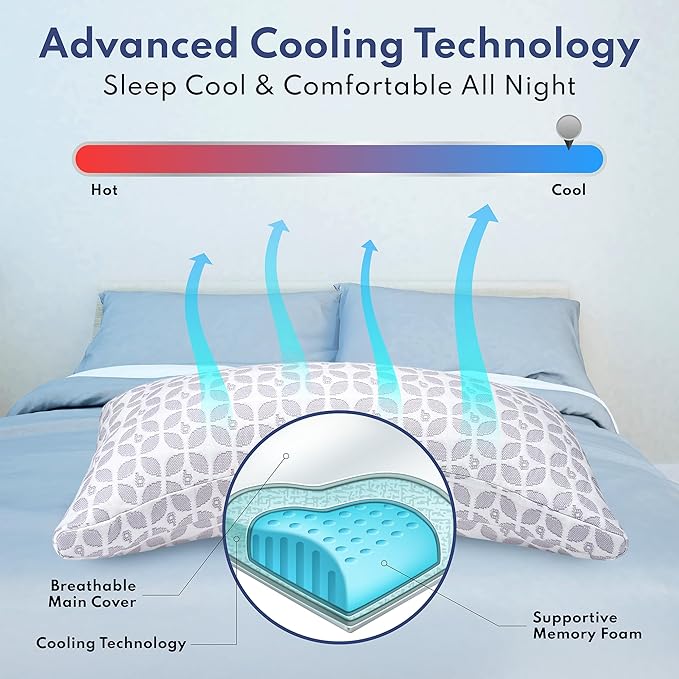 BLISSY Adjustable Memory Foam Pillow with Cooling Technology (Queen Size) - Oeko-TEX & CertiPUR-US