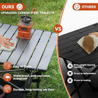 Opliy Portable Folding Camping Table for 4-6 Persons Aluminum Collapsible Table Lightweight with Carry Bag for Camping, Hiking, Picnics, BBQ, Beach Trips & Tailgating