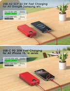Portable Charger, 12000mAh 22.5W Fast Charging Power Bank with Built-in Cables & Wall Plug, Travel Essential Battery Pack with LED Display, USB C Battery Phone Charger for iPhone, iPad, Samsung Red
