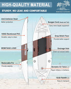 PVC Inflatable Kayak with Drop Stitch Floor, Recreational Touring Kayak with Kayak Paddle, Hand Pump and Carrying Bag, 1-2 Person