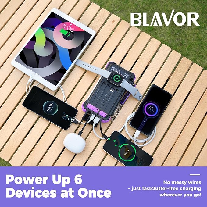 BLAVOR Solar Power Bank 20000mAh/74000mWh Built-in Cables, Wireless Charger for Apple Watch, 20W Fast Charging Battery Pack with USB C, Flashlight, Solar Charger for iPhone, iPad, iWatch, Samsung