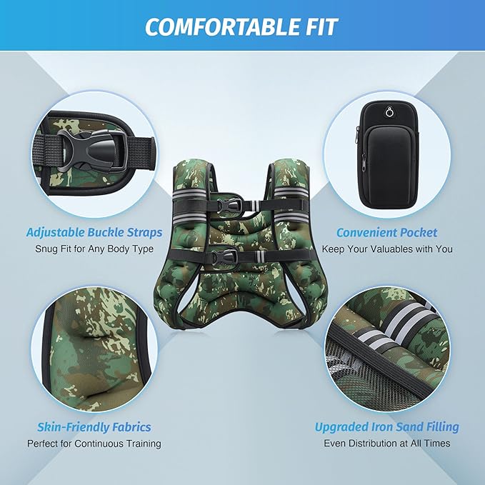 ZELUS Weighted Vest, 6lb/8lb/12lb/16lb/20lb/25lb/30lb Weight Vest with Reflective Stripe for Workout, Strength Training, Running, Fitness, Muscle Building, Weight Loss, Weightlifting