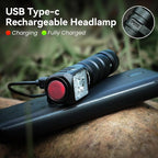 Headlamp Rechargeable with Red Light - Sofirn HS42 Headlamps for Adults, 2100 Lumens Head Lamp Super Bright, Led Right Angle Flashlight with Magnetic Base, Camping Head Light for Mechanic, Hunting