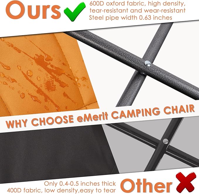 EMERIT Oversized Double Duo Camping Chair Folding Camping Loveseat 2 Person Camping Couch Heavy Duty Lawn Chairs for Outside with Padded Seats & Armrests-Support 650LBS