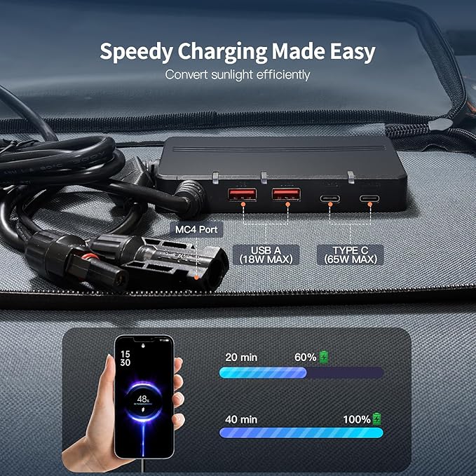 200 Watt Portable Solar Panel for Power Station Generator, 19.8V IP65 Waterproof 4 Kickstands Foldable Solar Panel, Solar Charger with MC4 Cable and USB Outputs for Outdoor Trip RV Camping Off Grid