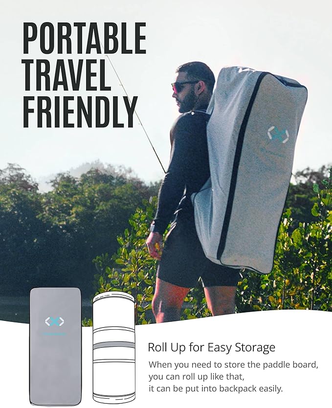 ZLX 11'6" Extra Wide Inflatable Stand Up Paddle Board SUP, Stable Non-Slip Deck Pad, Unique Fin System and Premium iSUP Accessories - Portable Backpack & Upgraded Pump for Adults, All Skill Levels