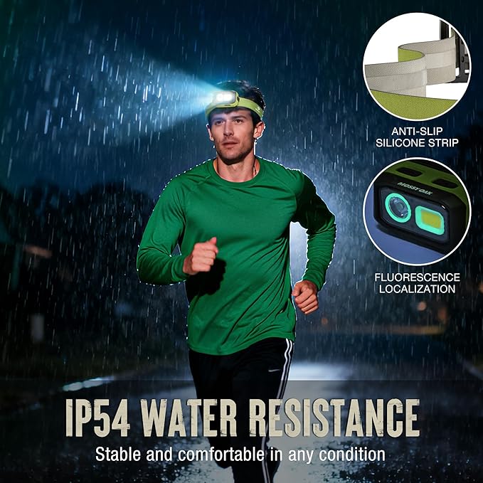 Mossy Oak 600 Lumens LED Headlamp, Dual Power Source, Motion Sensor Head Lamp with Magnetic Base, Stepless Dimming, Memory Mode for Camping, Running, Hiking