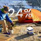 [Upgraded] FlexSolar 20W Portable Solar Panel, High Efficiency ETFE Foldable Panels with 5V USB A/USB C Ports, IP67 Waterproof Power Emergency Solar Charger for Phone Power Bank Camping Backpacking