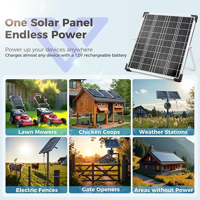 Solar Panel Kit 20W 12V with MPPT Controller, Solar Battery Trickle Charger Maintainer, Waterproof Solar Panel with Adjustable Mount Bracket for Boat RV Motorcycle Marine