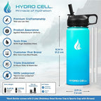 HYDRO CELL Stainless Steel Insulated Water Bottle with Straw - For Cold & Hot Drinks - Metal Vacuum Flask with Screw Cap and Modern Leakproof Sport Thermos for Adults (Teal/Blue 18oz)