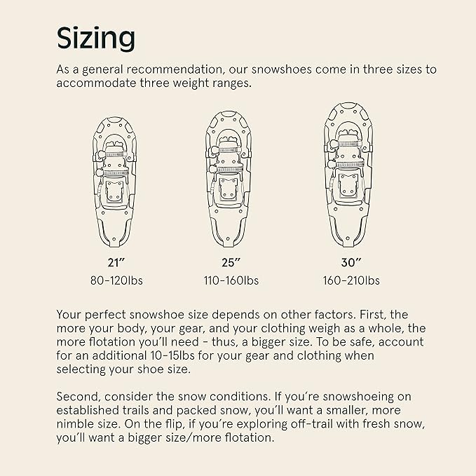 Retrospec Drifter Snowshoe for Men & Women - Aluminum Frames & a Double-Rachet Binding System - Lightweight All Terrain Snow Shoes