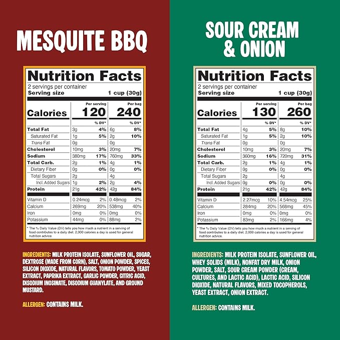 Twin Peaks Ingredients Low Carb, Keto Friendly Protein Puffs, (Variety Pack, 2.1 Ounce), 2 Servings, 3 Pack (60g, 42g Protein, 4g Carbs)