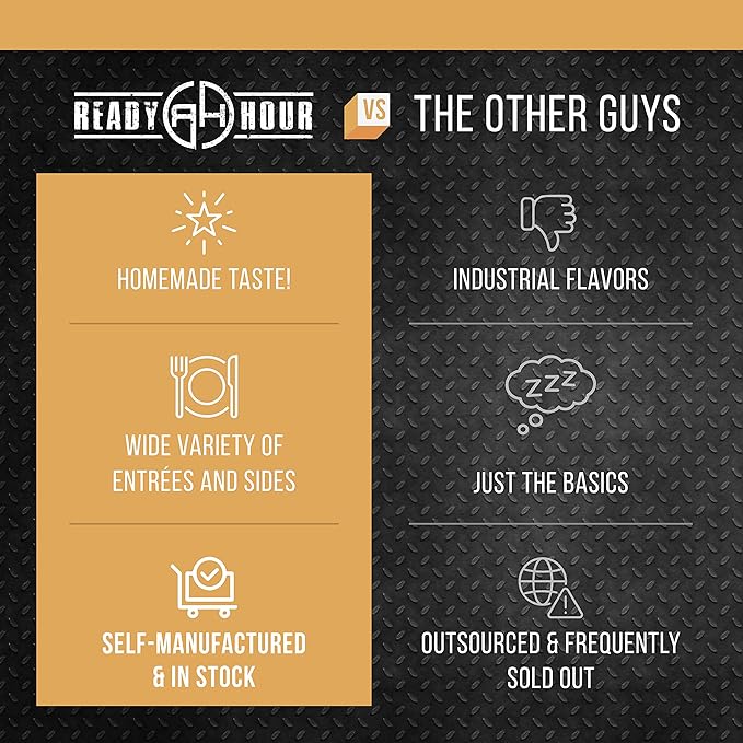 Ready Hour 120 Serving Entree Bucket-Freeze Dried Emergency Food Supply-Survival Meals with Long Shelf Life-Prepper Essentials for Disaster, Camping, Hiking, or Outdoor Use