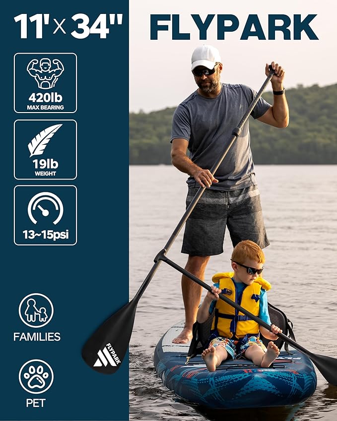 Flypark 11'x34 Inflatable Paddle Boards, Extra Wide SUP for 420lbs/3Adults, Yoga Stand Up Paddle Board, 110L Backpack, 15 D-Rings, Shoulder Strap, US-Fin, 2-Action Pump