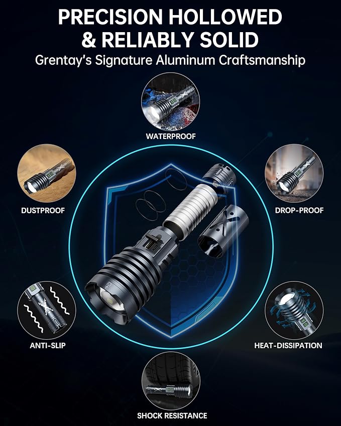 Rechargeable LED Flashlights 5800 High Lumens, Super Bright High Powered Flashlight Long Range W/2 Buttons, Zoomable 12Modes & IP67 Waterproof, Powerful & Strong Handheld Flashlights for Home Camping