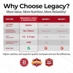 Legacy Food Storage 60 Serving Emergency Food Supply Bucket, 10 Entrees, 4 Breakfasts, 24,520 Total Calories, Shelf Stable Breakfast Lunch & Dinner, Freeze Dried Survival Meals for MRE Camping, Hiking, Prepping