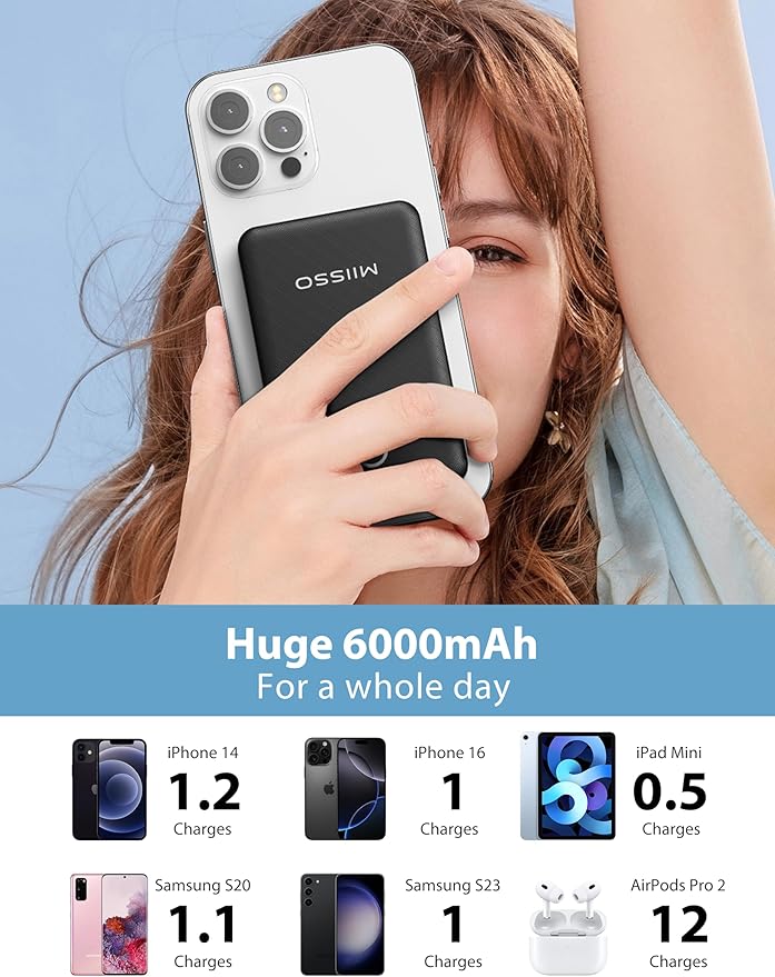 6000mah Ultra Slim Built in Cables Power Bank, Card Size Built in USB C Cords Battery Pack Portable Charger for Phones, 3 Output External Battery Pack Compatible with iPhone, Samsung, Deep Black