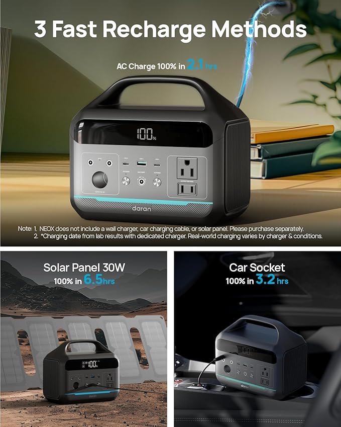 DARAN Portable Power Station 300W, 192Wh LiFePO4 Battery Backup, Solar Generator with 2 AC Outlets, USB-C PD 60W, LED Light, Lightweight Power Bank for Camping, RV, Travel, Home Emergency