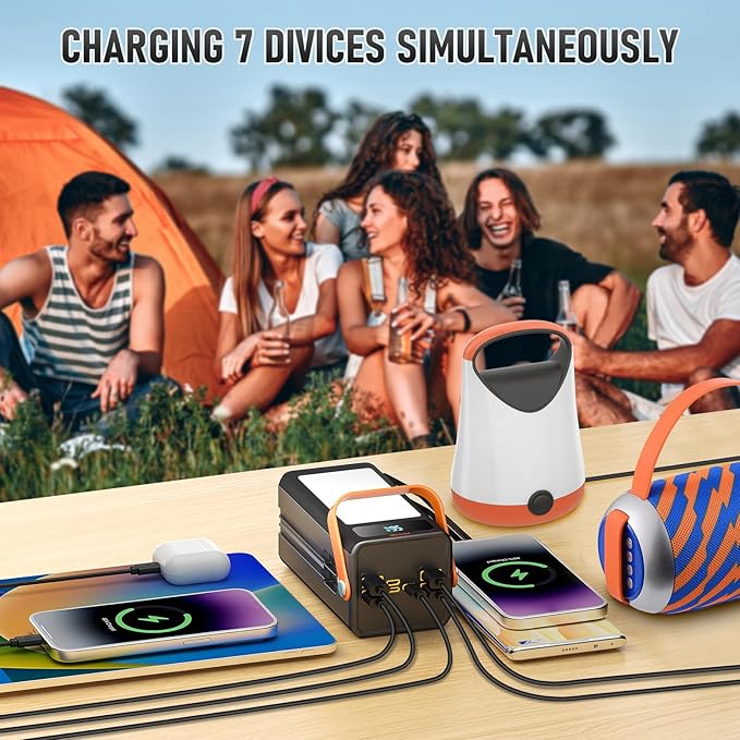 Portable Power Bank Power Station, 27000mAh Outdoor Generator with SOS Light, Backup Battery Charger for MacBook, iPhone, Samsung, Home use, Outdoor Camping, RV Trip