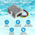 Kohree DC 36V/48V Step Down to 12V 20A 240W Converter Regulator Reducer Voltage Regulator Reducer for Golf Cart Waterproof Power Supply Transformer Volt Module