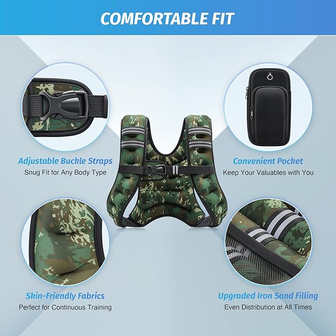 ZELUS Weighted Vest, 6lb/8lb/12lb/16lb/20lb/25lb/30lb Weight Vest with Reflective Stripe for Workout, Strength Training, Running, Fitness, Muscle Building, Weight Loss, Weightlifting