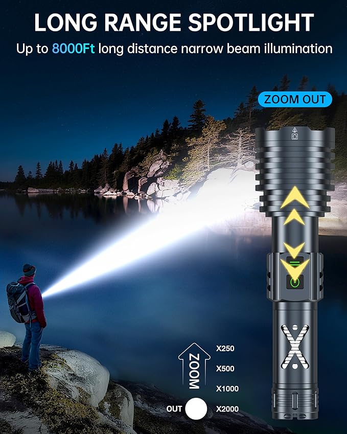 Rechargeable LED Flashlights 5800 High Lumens, Super Bright High Powered Flashlight Long Range W/2 Buttons, Zoomable 12Modes & IP67 Waterproof, Powerful & Strong Handheld Flashlights for Home Camping
