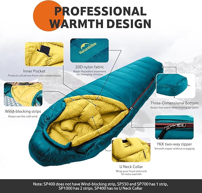 Naturehike 0 Degree Down Mummy Sleeping Bag for Adults, 650FP Cold Weather Backpacking Sleeping Bag with RDS Down, 12.5-38.8℉ Sleeping Bags for Camping, Hiking, 2025 Model