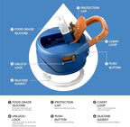 IDEUS Insulated Stainless Steel Water Bottle with 2 Leak-Proof Lids, Thermal Water Flask for Hiking Biking, 40oz, Bright Blue