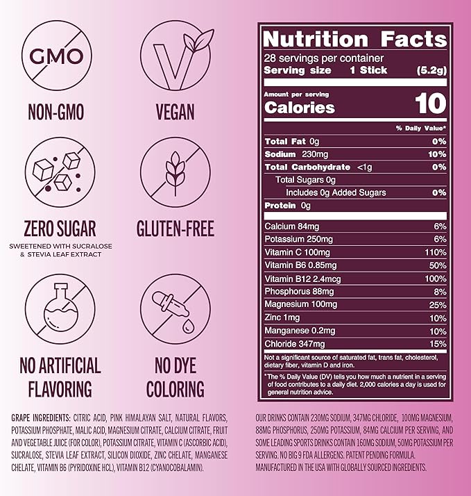 TREVI™ Sugar Free Electrolytes - Drink Mix Hydration Powder Packets - 28 Count - Grape