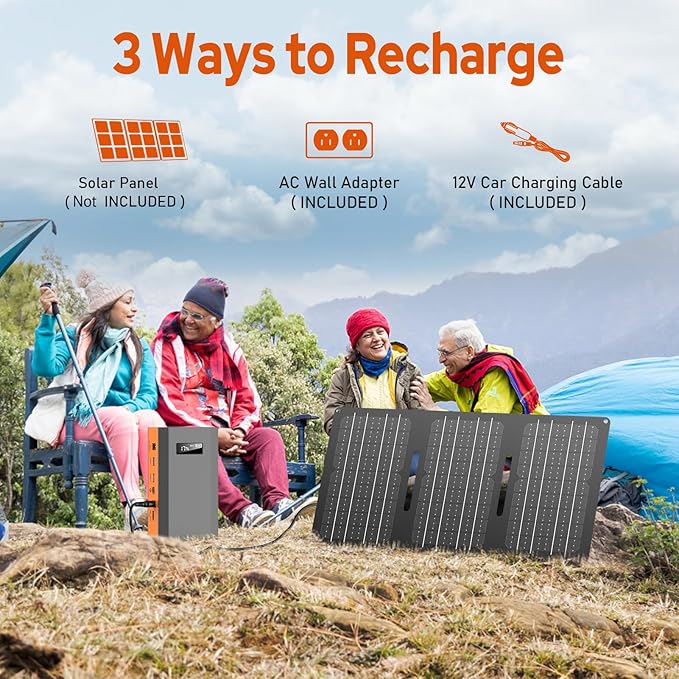 Portable Power Bank with AC Outlet, 65W 110V Portable Laptop Charger Battery Bank 24000mAh External Battery Pack Backup Power Source for Outdoor Tent Camping RV Home Office Smart Devices-Orange