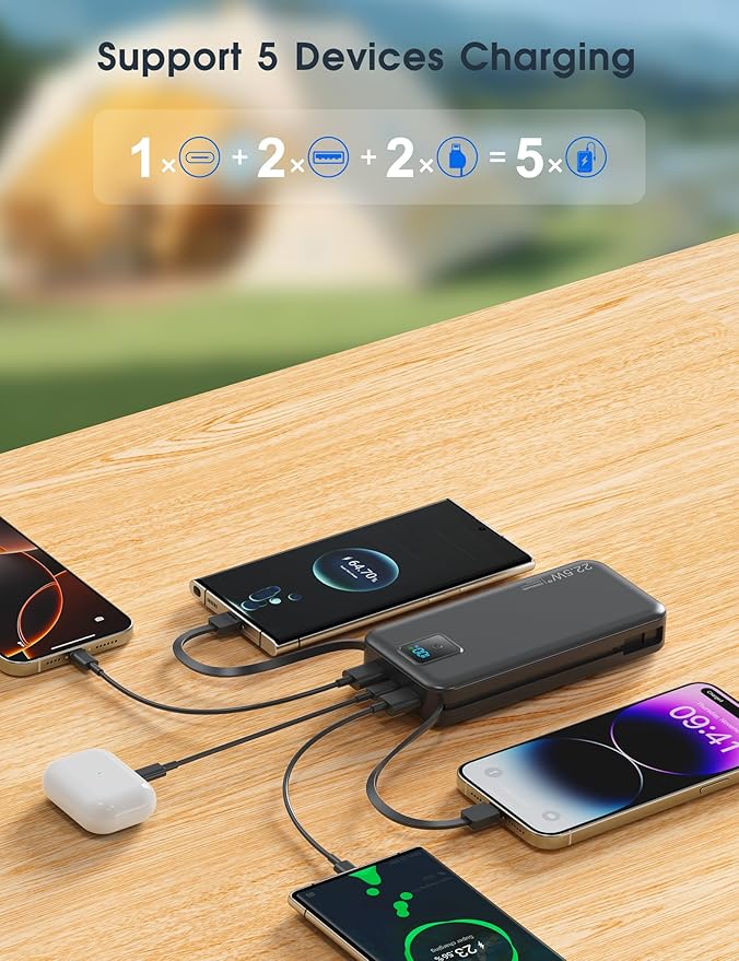 Portable Power Bank, 20000mAh 22.5W Fast Charging Phone Charger with Built-in Cables & Wall Plug, Travel Essential Battery Pack with LED Display, USB C Battery Charging Bank for iPhone, Samsung Black