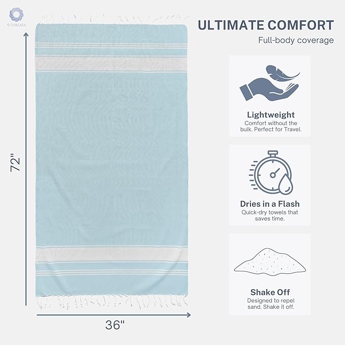 Cotton Turkish Beach Towel with Towels Oversized 36"x72" Pool Absorbent Extra Large Quick Dry Sand Travel Towel (Aqua Blue, 2 Pack)