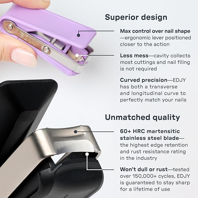 EDJY Fingernail Cutter - Precision Stainless Steel Nail Cutter for Fingernails | Sharp Blade, Ergonomic Design, Durable & Rust-Resistant | Ideal for Men and Women | Navy | 2-Pack