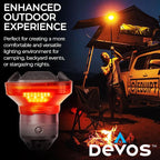 Devos Outdoor - LightRanger 1200 Filter Kit