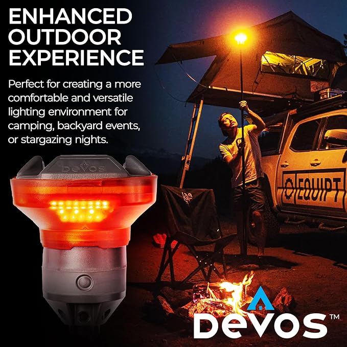 Devos Outdoor - LightRanger 1200 Filter Kit