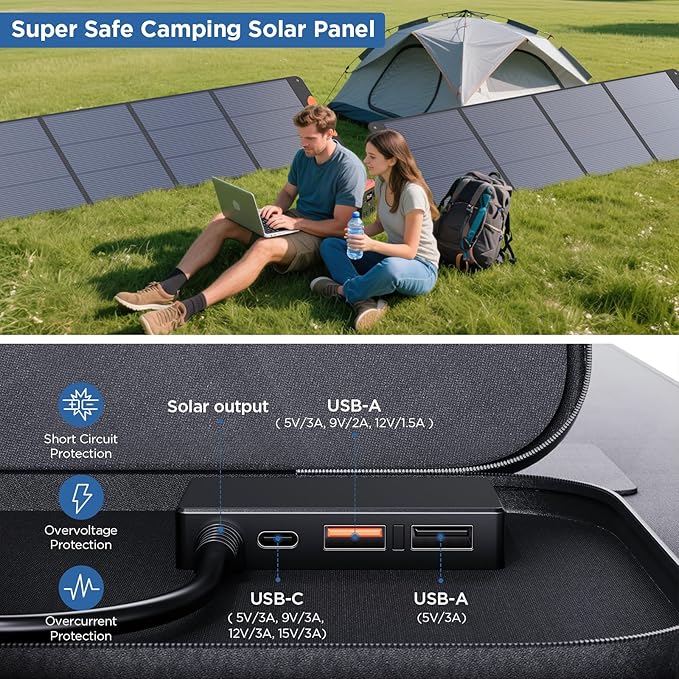 440 Watt N-Type 16BB Portable Solar Panel, RV Essentials,2PCS 220W 19.8V Foldable Solar Charger for Power Station, 25% High Efficiency IP67 Waterproof 4 Kickstands for Camping RV Hurricane
