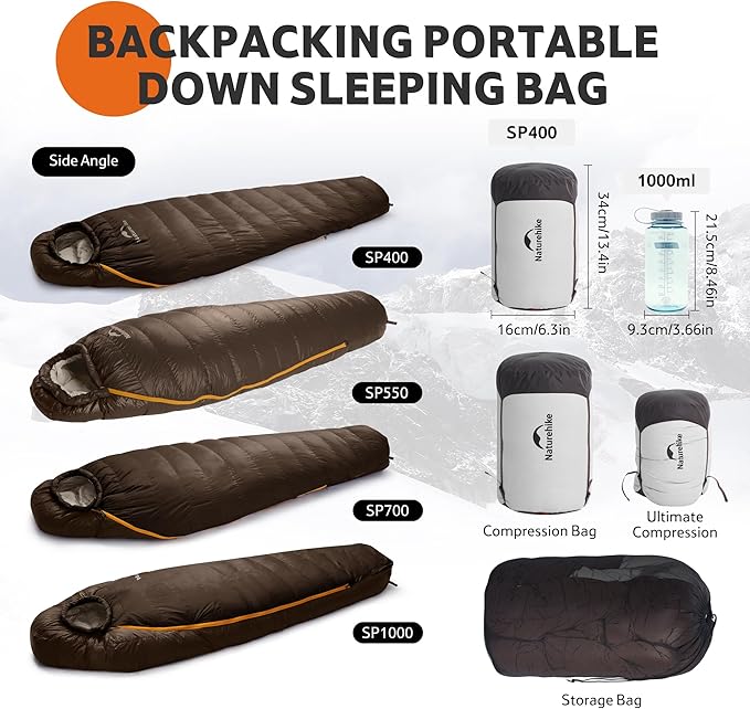 Naturehike 0 Degree Down Mummy Sleeping Bag for Adults, 650FP Cold Weather Backpacking Sleeping Bag with RDS Down, 12.5-38.8℉ Sleeping Bags for Camping, Hiking, 2025 Model