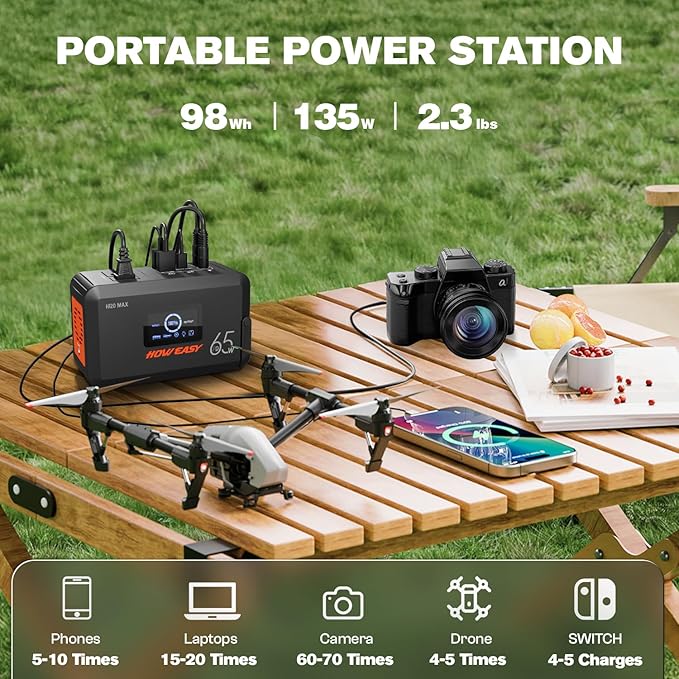 HOWEASY Portable Power Station 98Wh,135W(200W Peak) Solar generator, 110V AC Outlet and 65W PD output,Lithium Battery Backup Power Bank with LED Light for Camping, Home Backup Outdoor Emergency