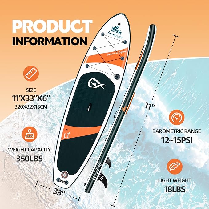 InnoExpo Inflatable Stand Up Paddle Boards with Premium Accessories, Wide Stable SUP Paddle Board Design, Non-Slip Comfort Deck for Youth & Adults