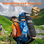 40W Portable Solar Panels,Mini Foldable Solar Panel with DC5.5,USB-C,USB-A Ports for Power Stations,Cellphones,Power Bank with Durable Coated and IPX5 for Camping Hiking Backpacking