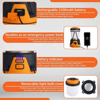 Rechargeable LED Camping Lantern - Power Outages, Hurricanes, Emergency, Hiking, Outdoor - Bright Battery Powered Electric Survival Light with Built-in Power Bank- Portable and Waterproof Camp Lantern