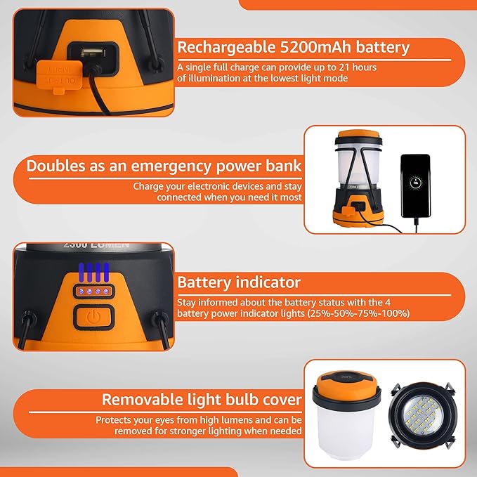 Rechargeable LED Camping Lantern - Power Outages, Hurricanes, Emergency, Hiking, Outdoor - Bright Battery Powered Electric Survival Light with Built-in Power Bank- Portable and Waterproof Camp Lantern