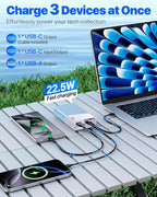 Portable Charger 20000mAh, 22.5W PD 3.0+QC 4.0 Super Fast Charging Power Bank, Cooler Aerospace Metal Case for iPhone 17 16 15 14, 13 Android, iPad, Samsung Google Tablet & More, Travel Essential